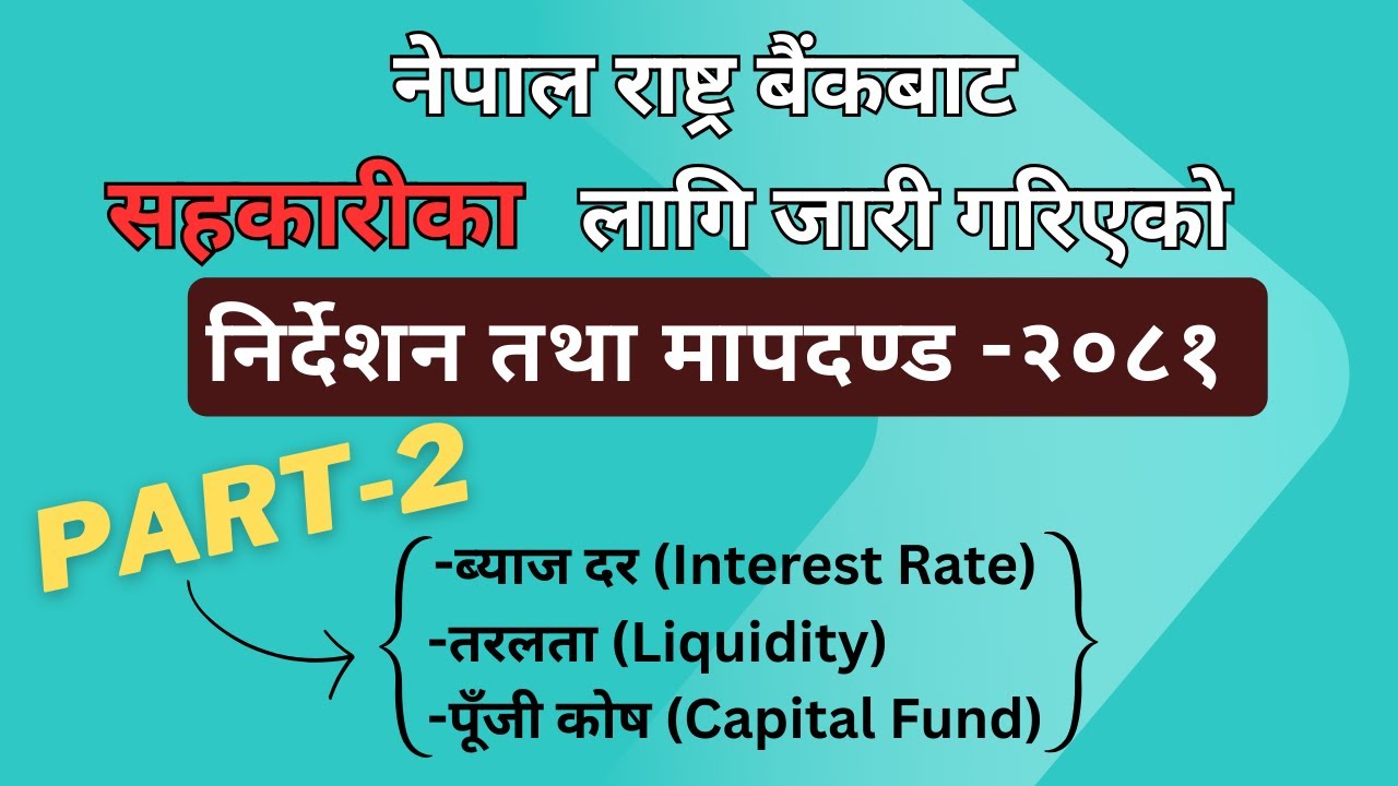 Part II: Directives for Cooperative I Interest rate, Liquidity and Capital Fund | Sahakari Mapdanda