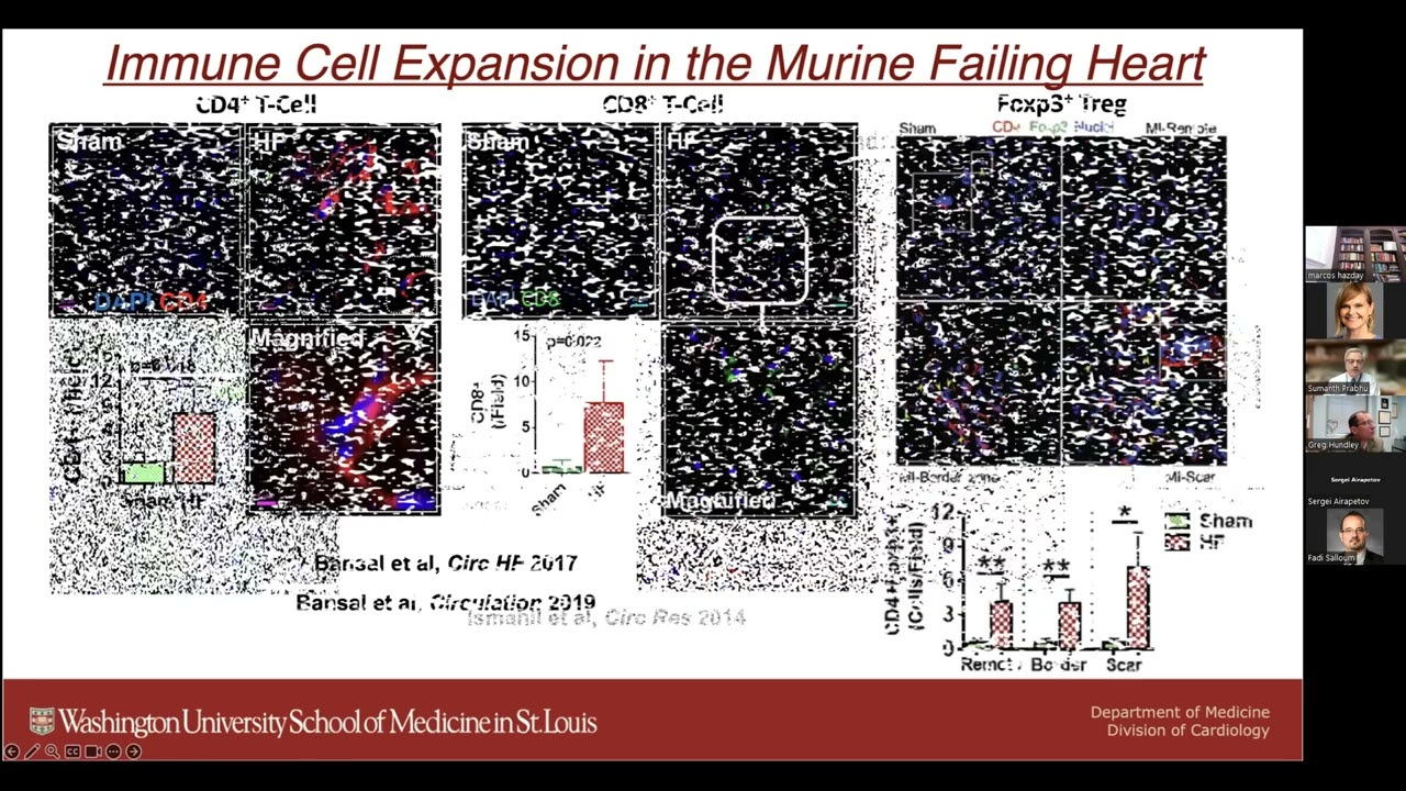 Immune Mechanisms in Heart Failure: A New Therapeutic Frontier? - Sumanth D. Prabhu, MD