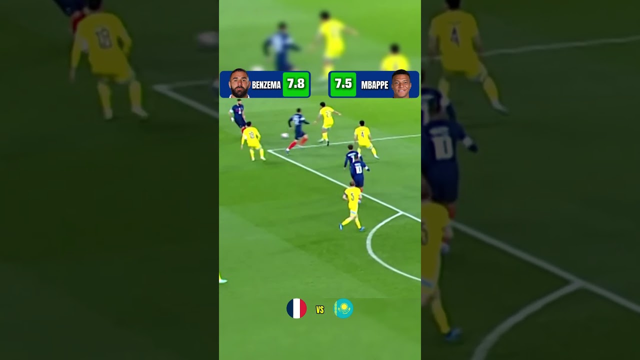 Benzema x Mbappe Rating in Amazing Match #football #soccer #mbappe #footballshorts #viral