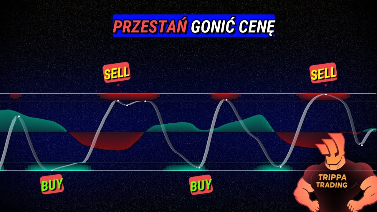 Jak handlować wskaźnikiem &bdquo;Stochastic Z-Score&rdquo; (kompletny tutorial strategii)