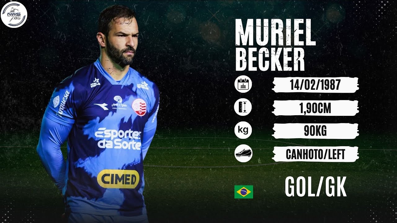MURIEL BECKER - GOLEIRO/GOALKEEPER - 2025