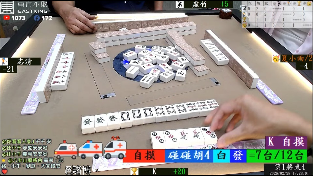 八卦山麻將 K 虛竹 志清 夏小雨 260228晚