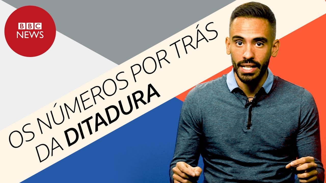Ditadura militar no Brasil: os números por trás do 