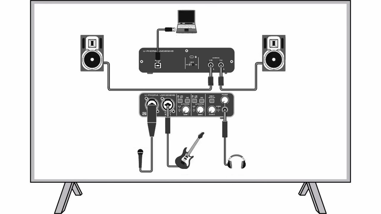 Behringer Audio Interface U-PHORIA Quick Start Guide