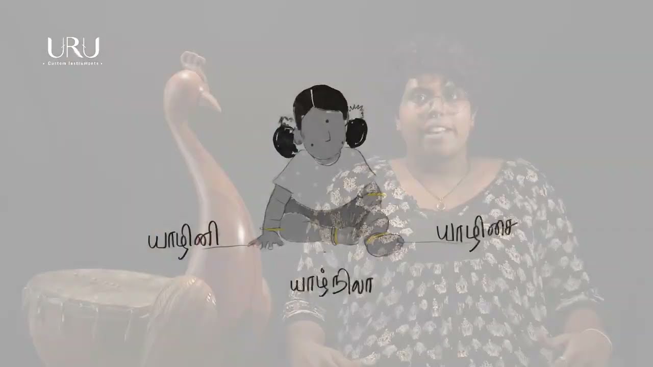 Yazh an introduction EPISODE 1 {ENG} ft| Varshi