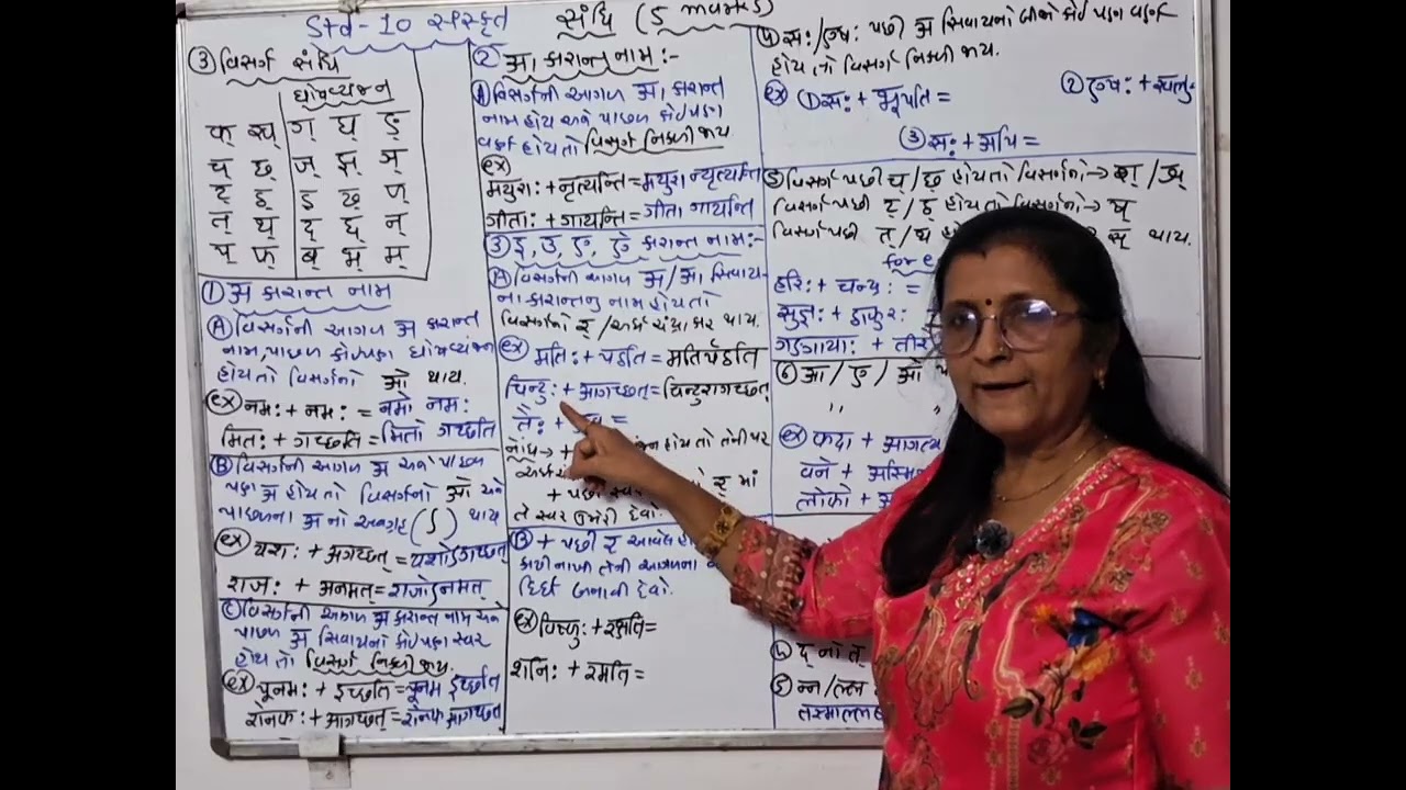 STD-10 SANSKRIT LECTURE 12,Part-2 