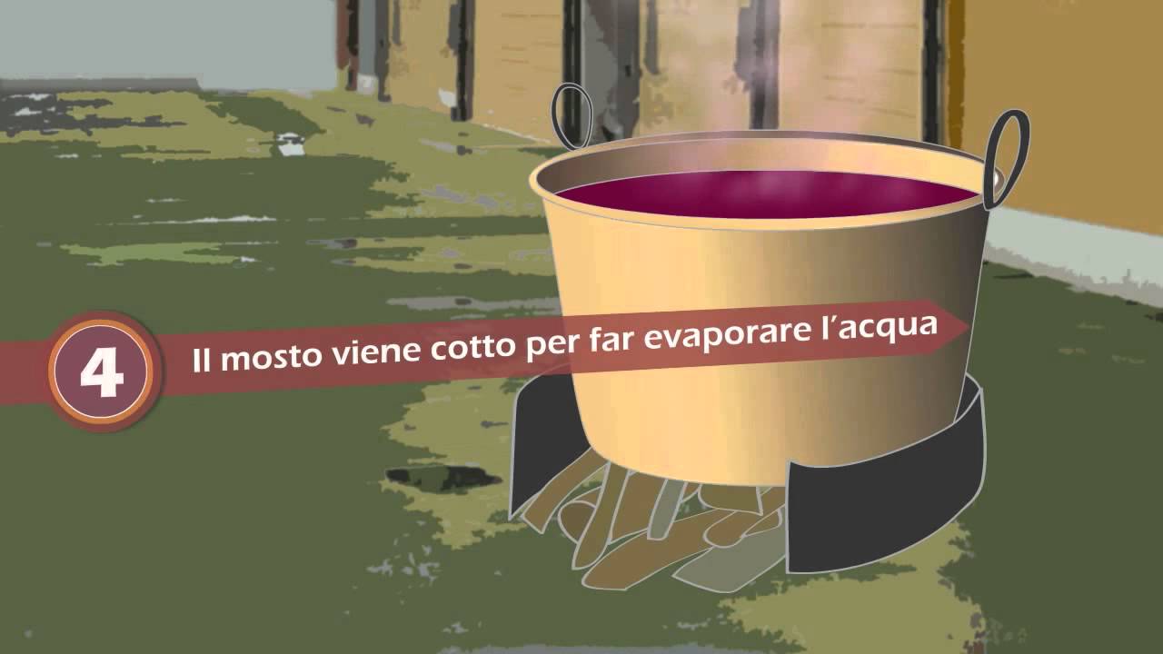 L'Aceto Balsamico Tradizionale di Modena   Le 8 fasi della produzione