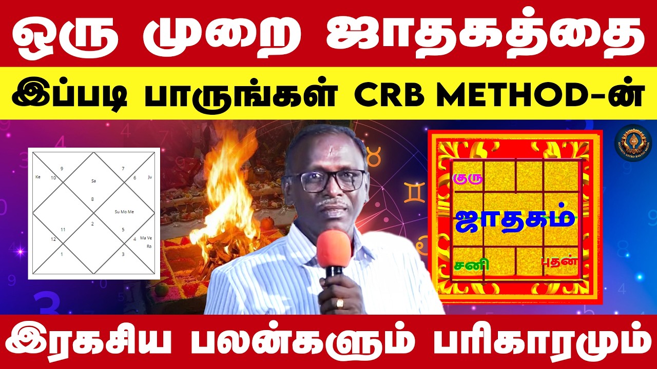 ஒரு முறை ஜாதகத்தை இப்படி பாருங்கள் CRB Method-ன் இரகசிய பலன்களும் பரிகாரமும் Velu siva