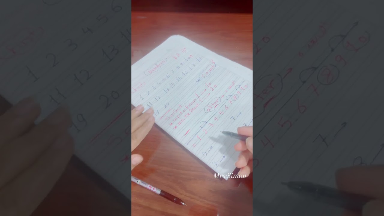 Level 1. Maths 