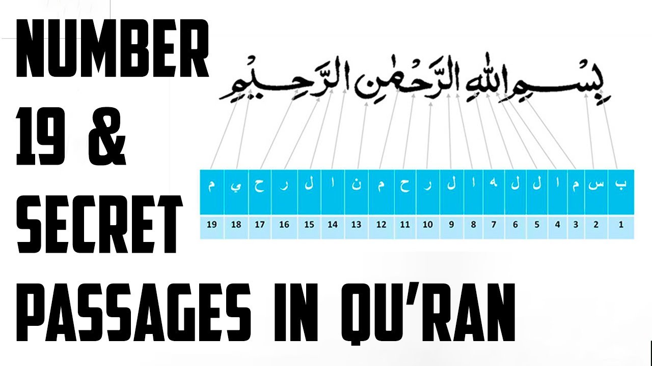 Miracles of Number 19 & Secret Passages in Holy Qu'ran⎮ Sufi Meditation Center