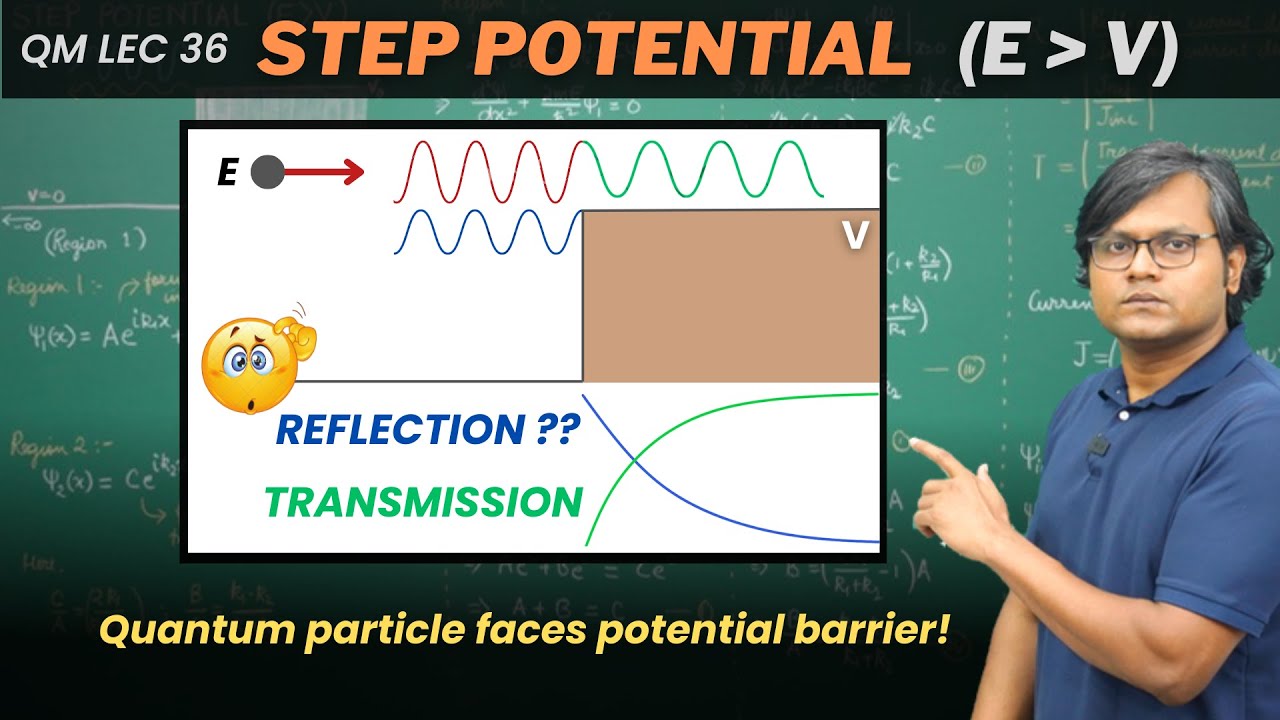 Step Potential Part I (E more than V) | Reflection & Transmission Probability (Derivation)