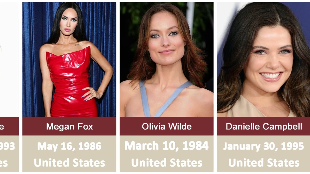 Most Beautiful Hollywood Actresses All Time