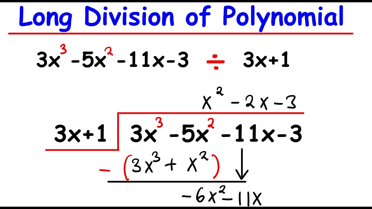 Long Division Explained | Easy Math Tutorial