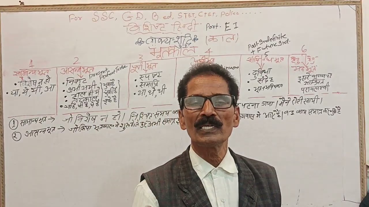 #Edu Ssc Gd परिचारी  Bed, Stet Police...... 