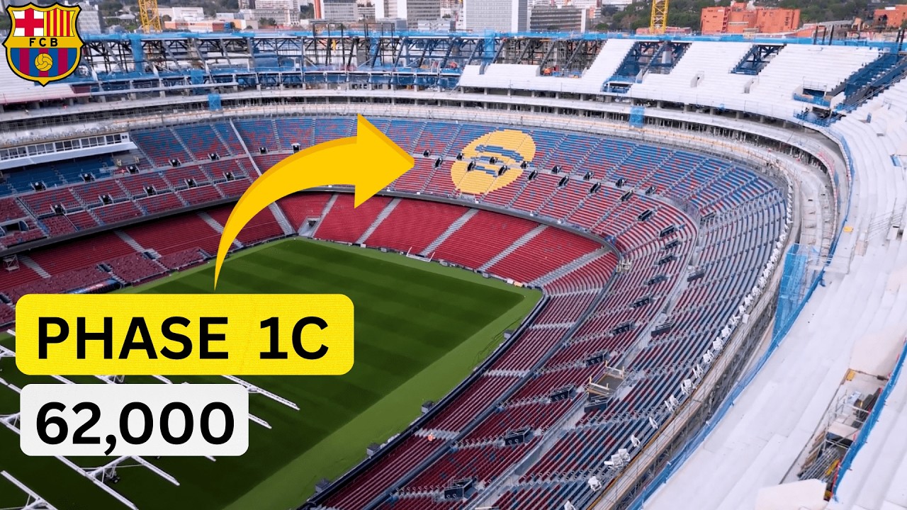 Camp Nou Expands This Week?! 62,000 Capacity Boost & Major Renovation Update