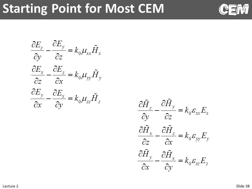 Lecture 2 (CEM) -- Maxwell's Equations