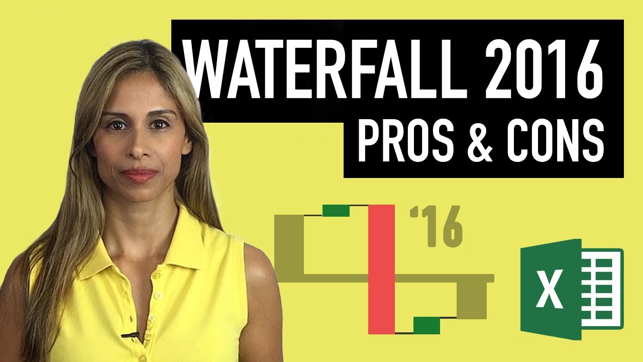 Waterfall Chart in Excel - Advantages and Limitations - Ultimate guide to Excel's Bridge Graph