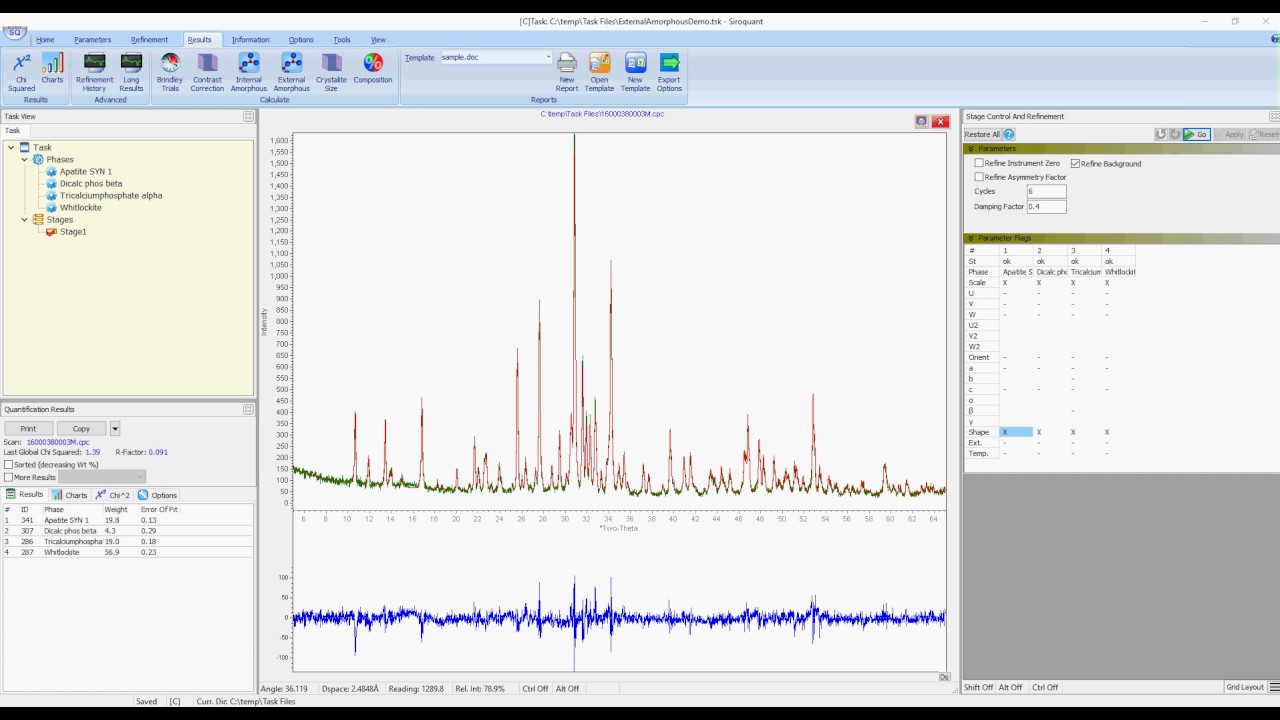 Siroquant XRD Software v5  - External Standard for Quantifying Amorphous content
