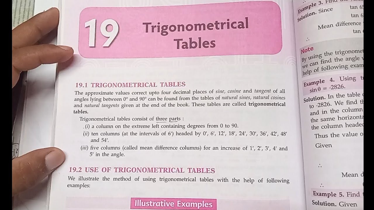 chapter 19 introduction class 10th ML Aggarwal  icse #mlaggarwalsolution #icse