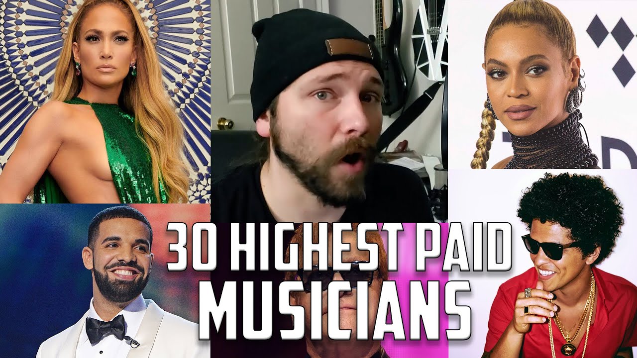 Top 30 Highest Earning Musicians 2018 | Mike The Music Snob Reacts