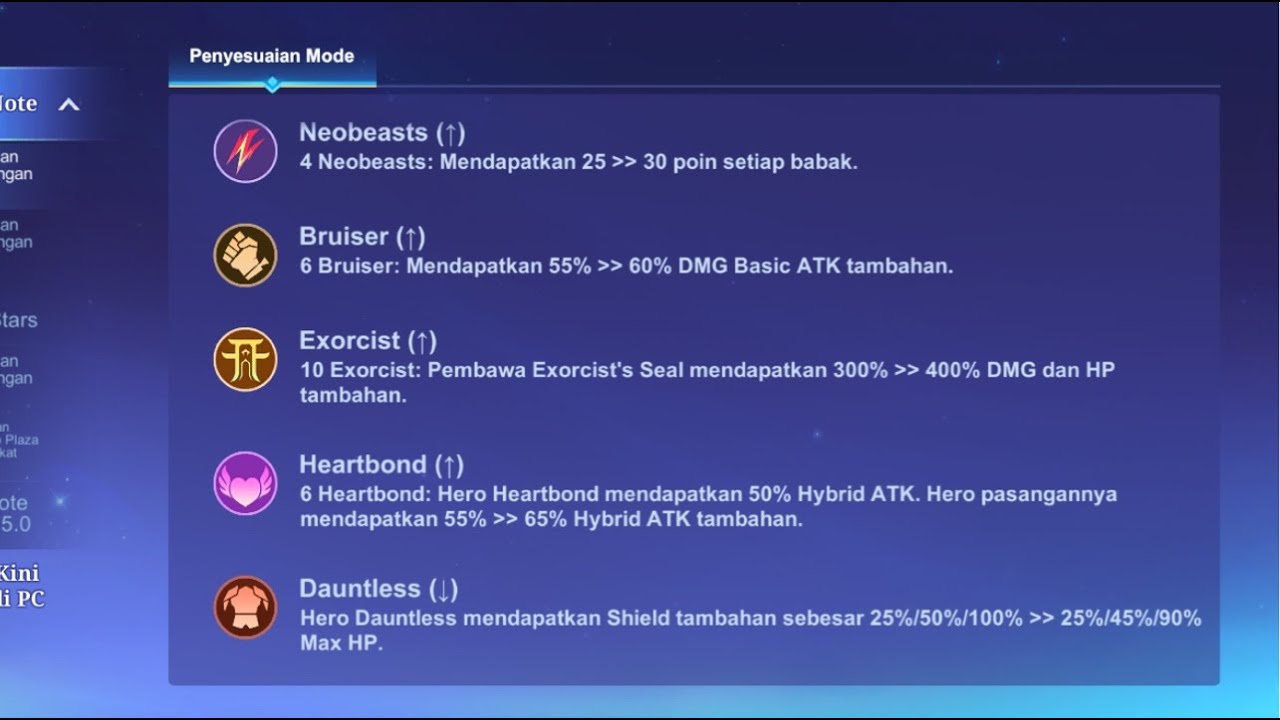 Live 76 | Heartbond Buff Lagi!! Era Dauntless MM Berakhir 🤣 Siap2 Meta Baru Bruiser? #mcgg