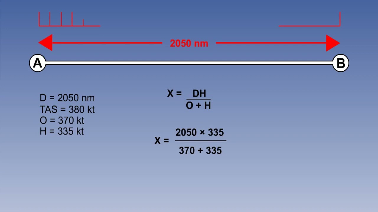 37 Point of Equal Time   Calculations