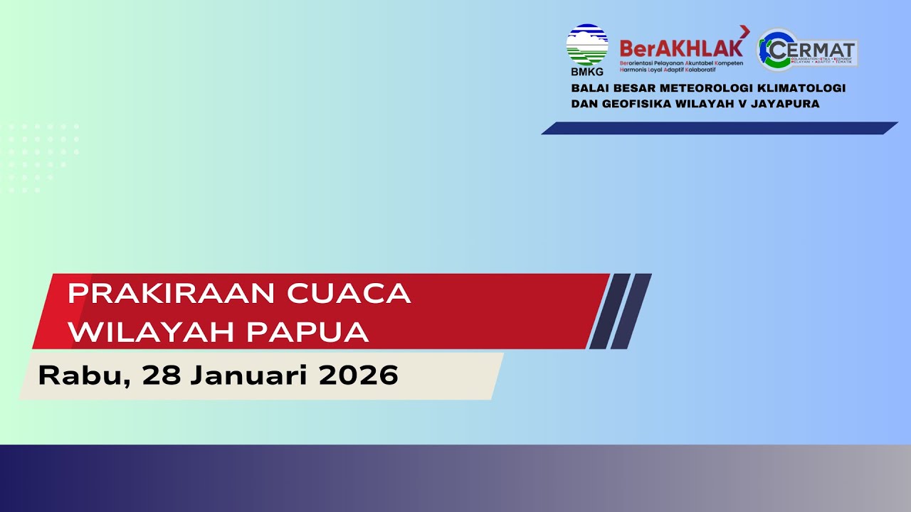 Prakiraan Cuaca Wilayah Papua - Rabu, 28 Januari 2026