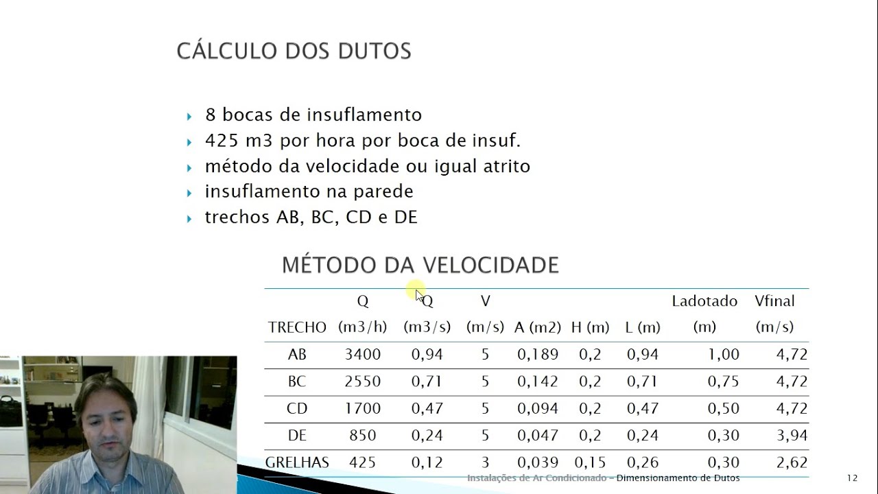 Dimensionamento de Dutos