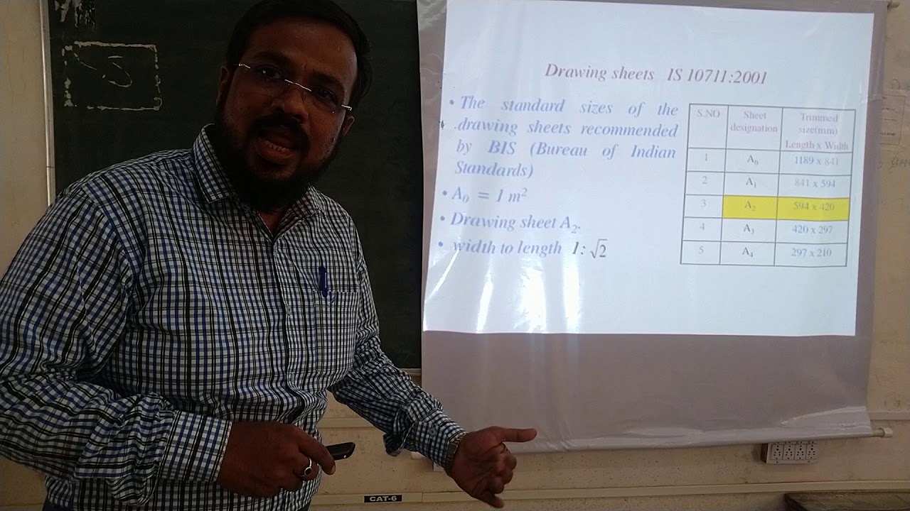EDA Introduction To Engineering Drawing L01