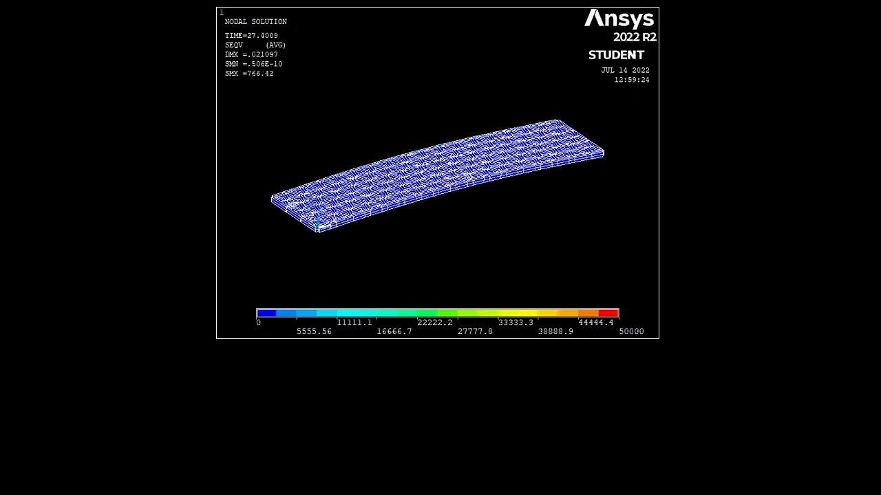 Metamaterial Shell Snapthrough Demo (Ansys Mechanical APDL)