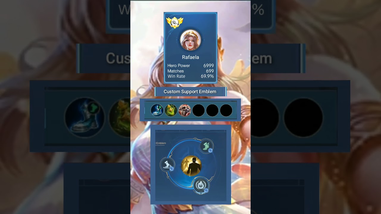Rafaela best build 2024 | Mobile legends