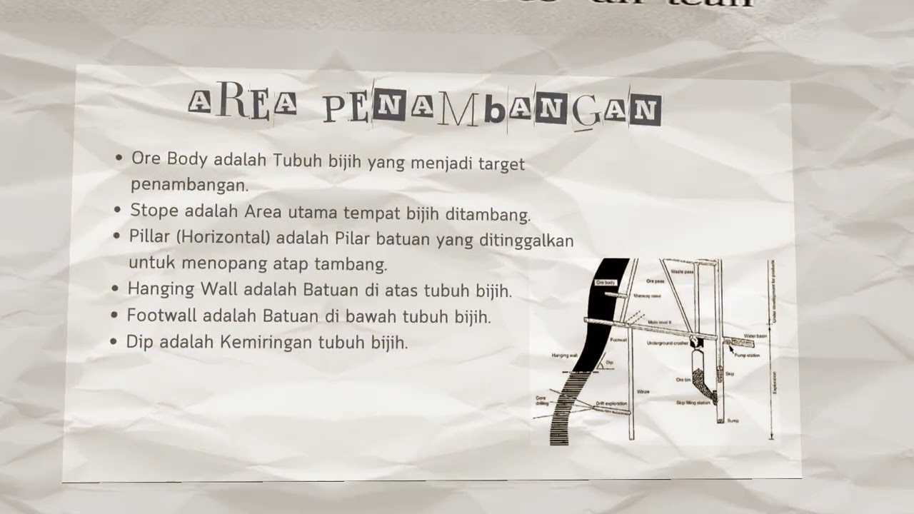 Tugas Mata Kuliah Pengantar Ilmu Kebumian & Mineral. 