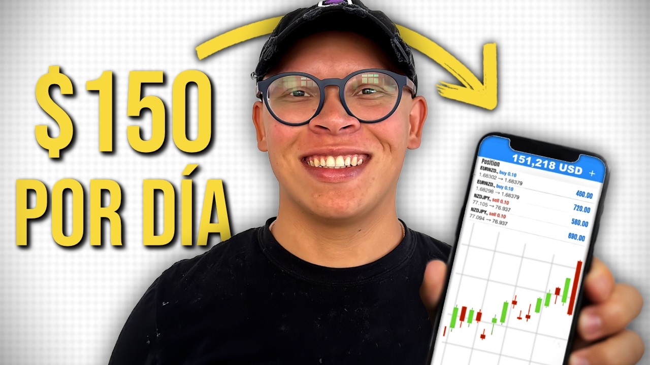 Estrategia de Trading para Ganar $150/Día en 2025