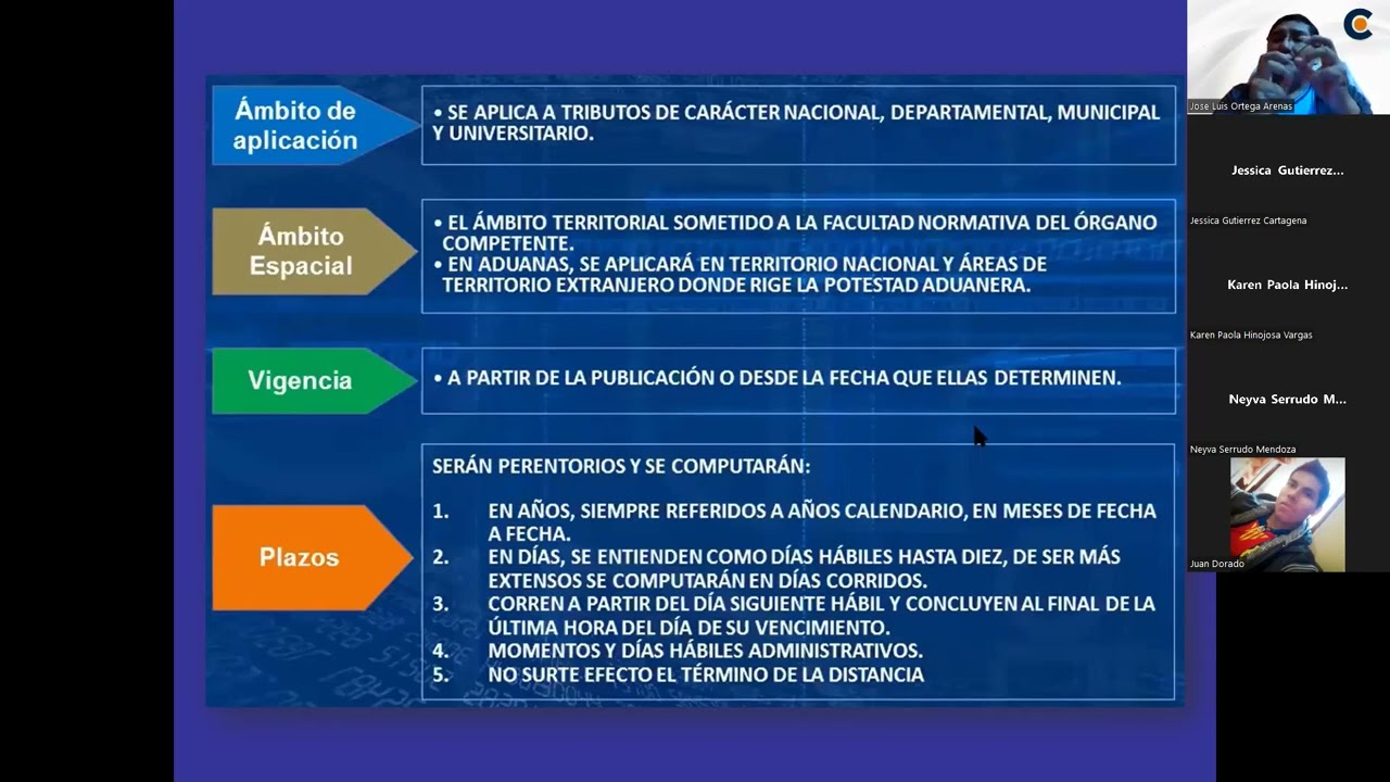 Ley 2492   Código Tributario Boliviano Parte 1