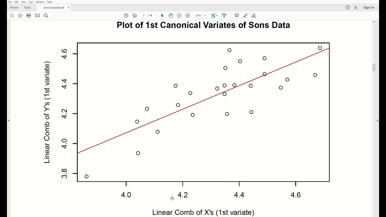 amv48 - Canonical Correlation (1/2): Deriving Canonical Variates