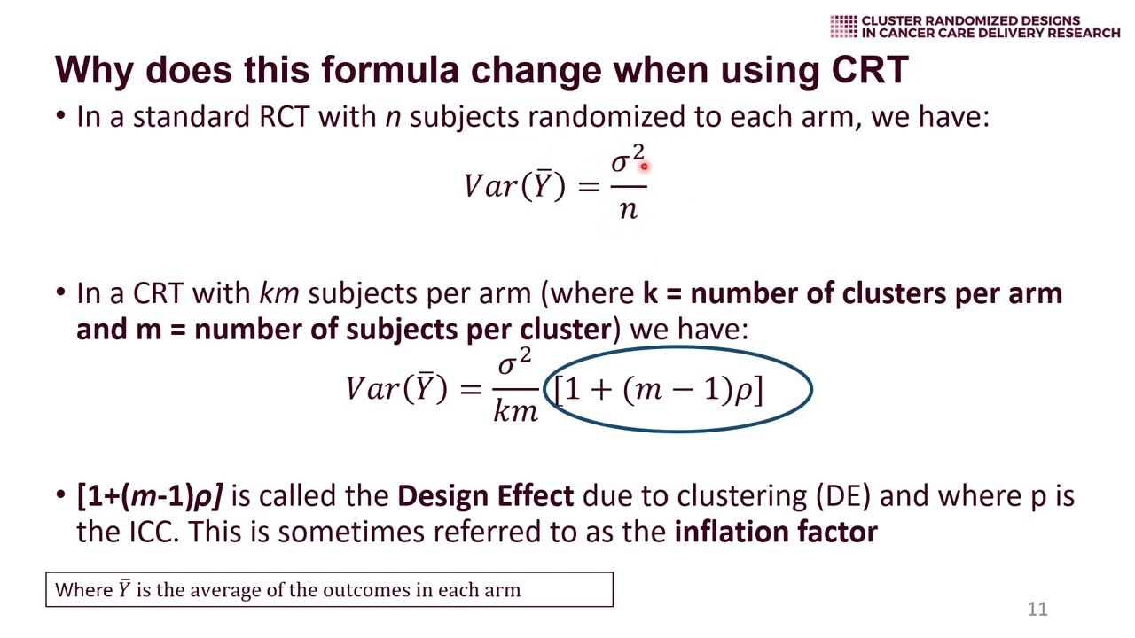 S4b Sample size and power for cluster randomised trial