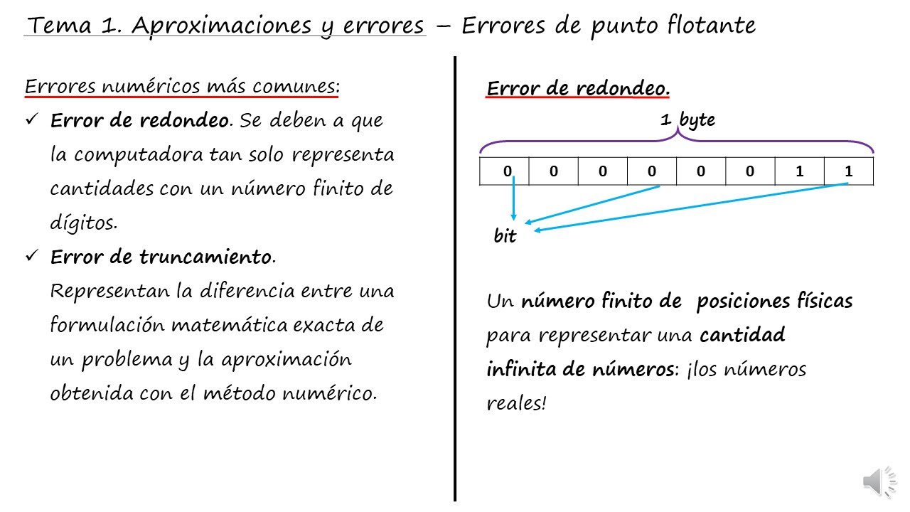 Errores de redondeo