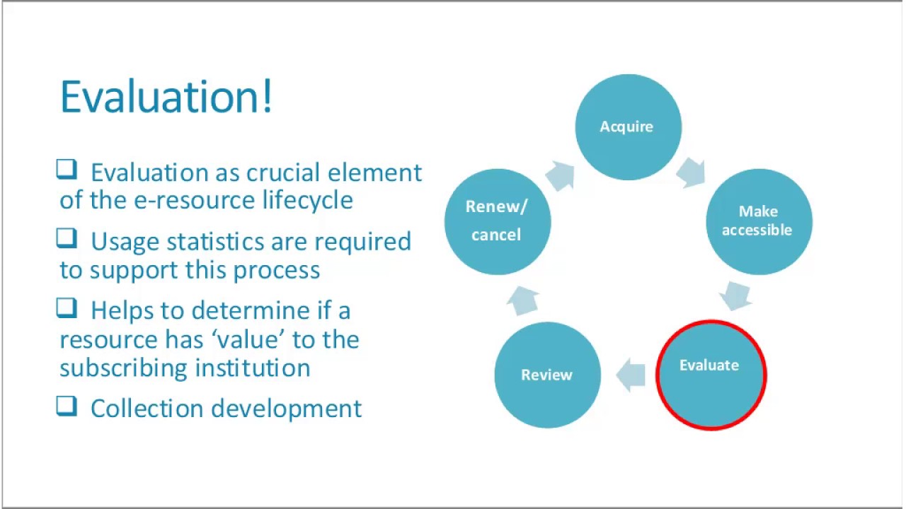 NASIG Webinar: An Introduction to COUNTER Usage Reports for Librarians