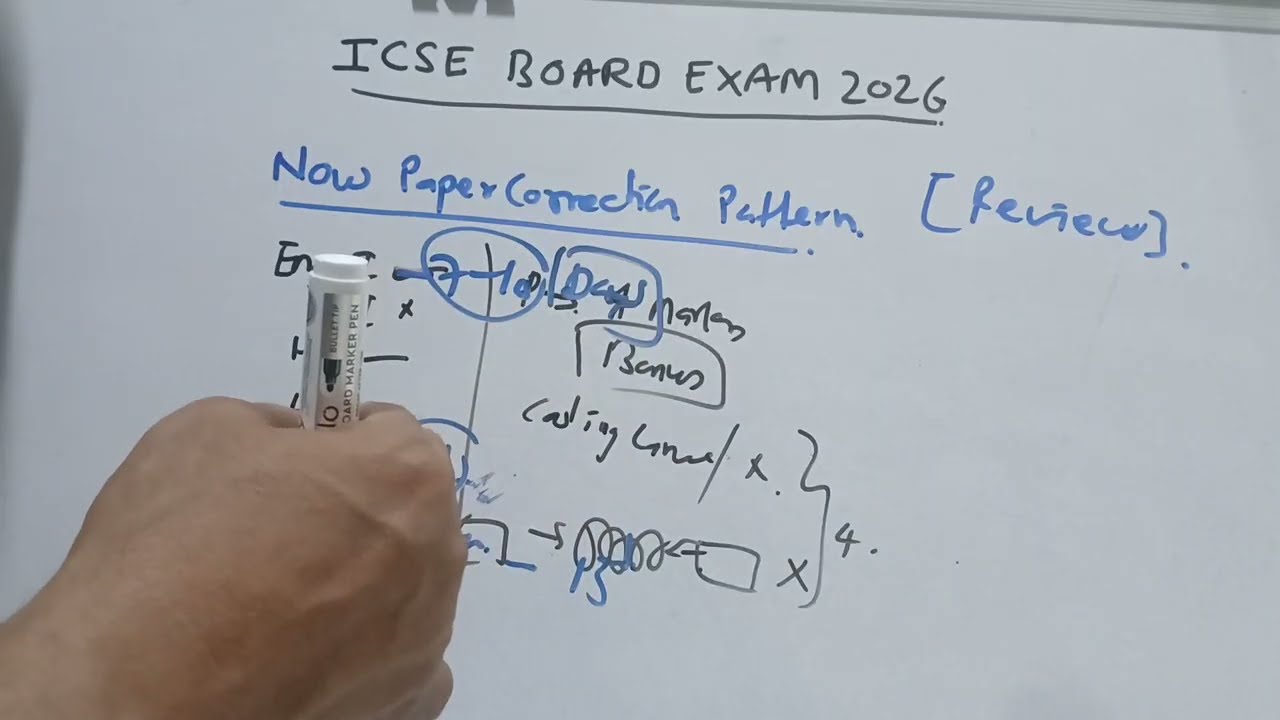 Icse 2026 after exam , Review and. Paper correction pattern | #icse 