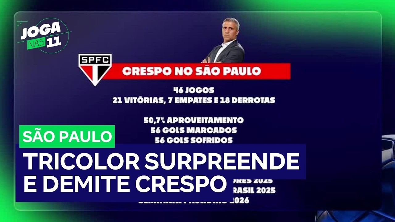 São Paulo surpreende e demite Hernán Crespo do comando técnico da equipe