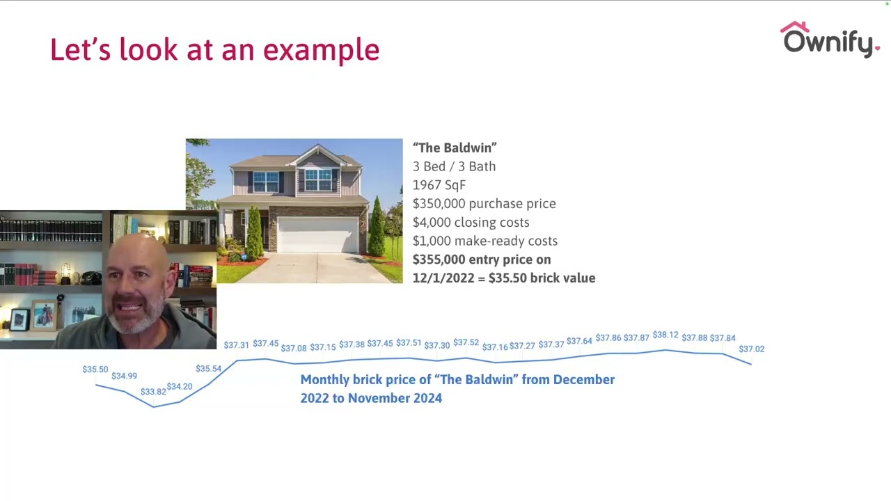 How do fractional ownership interests (