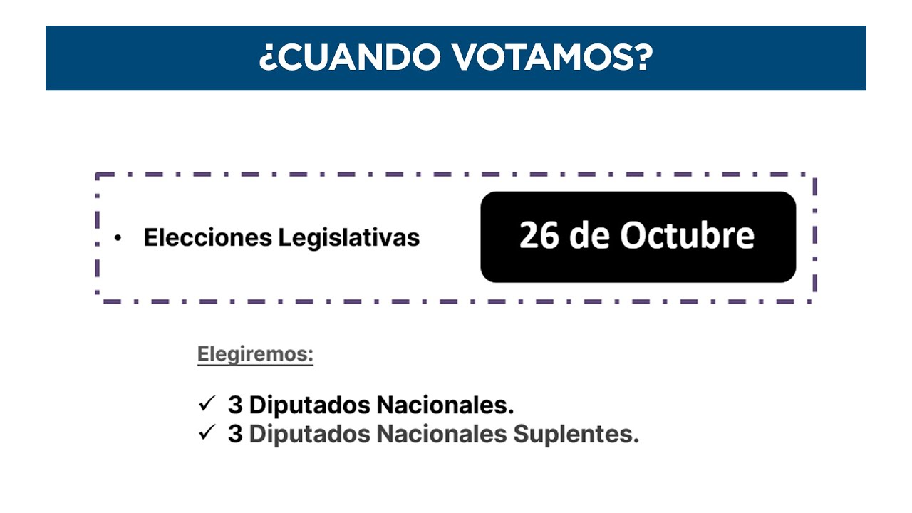 Capacitación Virtual -  Autoridades de Mesa - Elecciones 2025