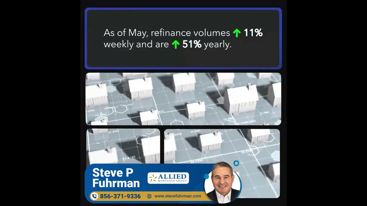 Mortgage Applications Surge 11% Amid Rate Drop! | www.stevefuhrman.com