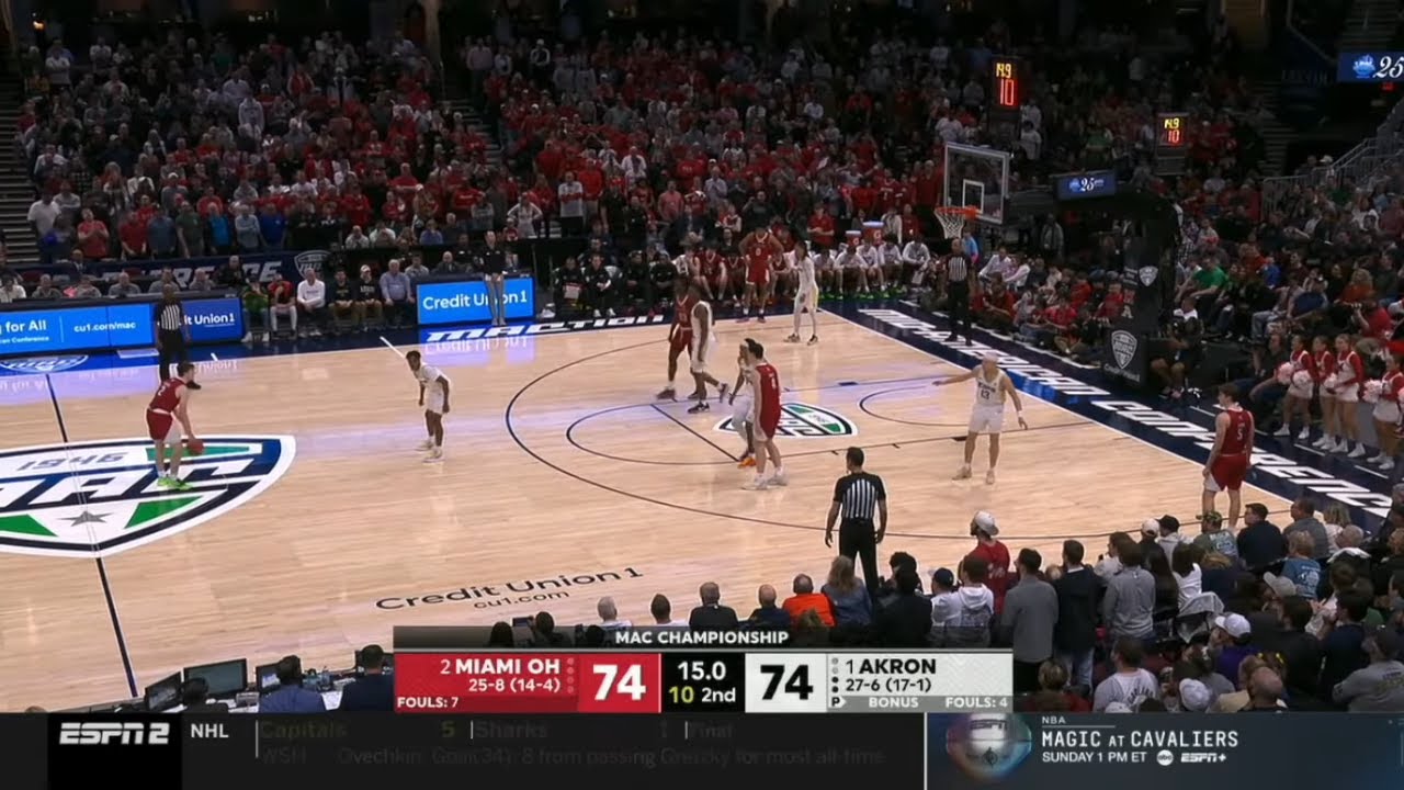 Miami (Ohio) vs Akron Exciting Ending | 2025 College Basketball