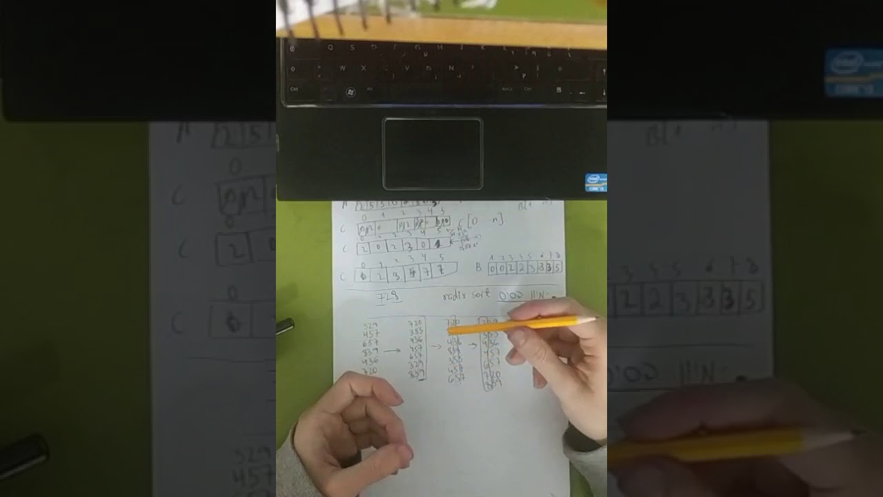 מבני נתונים ומבוא לאלגוריתמים - 8.3 - מיון בזמן לינארי - מיון בסיס Radix sort