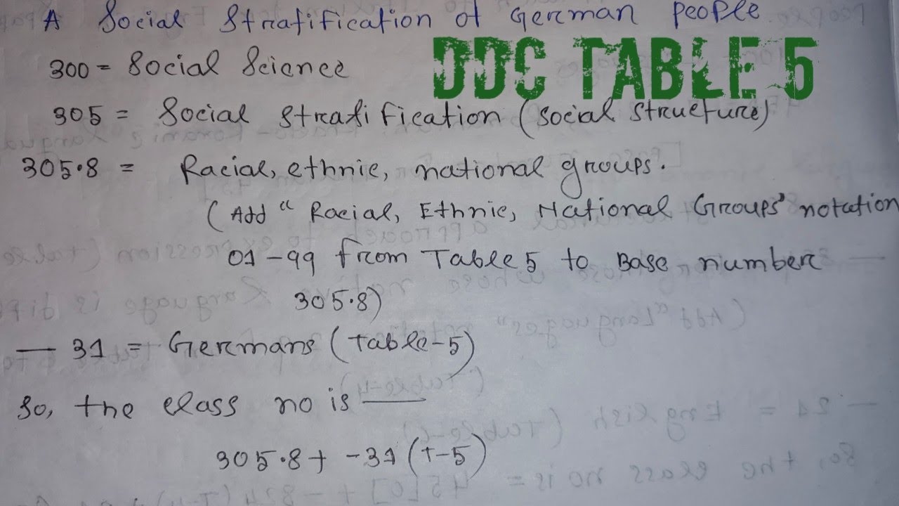 DDC TABLE 5|| DDC TABLE 5 LIBRARY SCIENCE ||DDC BLIS||