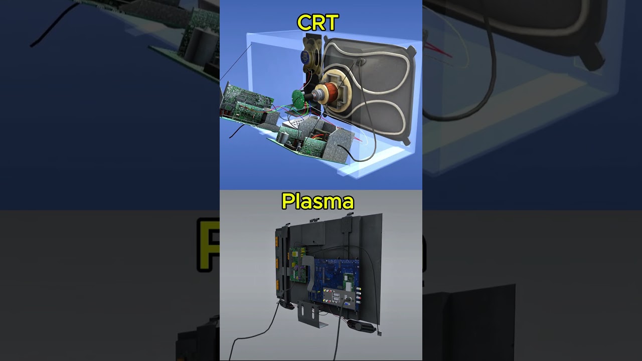 Plasma vs CRT TV &ndash; How They Work!