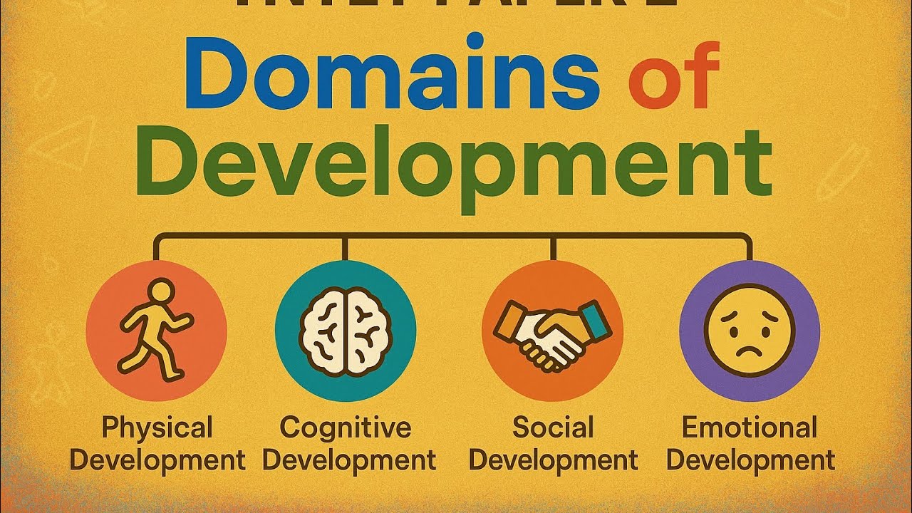 TNTET Paper 2 | Psychology – Domains of Development | Child Development & Pedagogy (CDP)