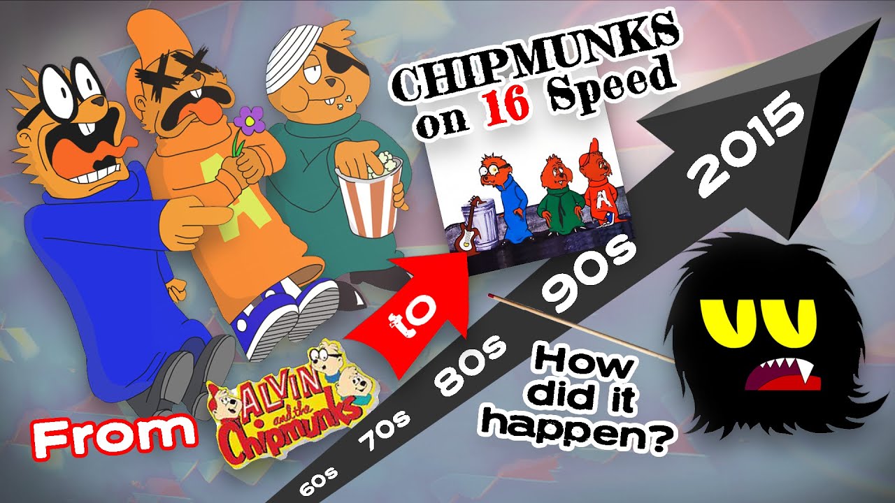The ULTIMATE Chipmunks Timeline (Chipmunks on 16 Speed)