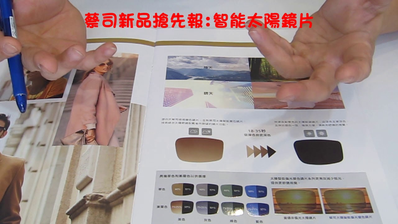 【產品分享及開箱文】212~蔡司新品搶先報:智能太陽鏡片